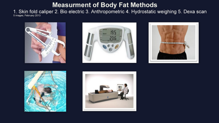 Miami Diet Doctor Uses Bmi Body Fat And Waist To Determine